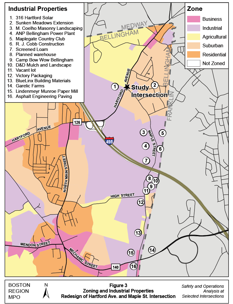 FIGURE 3. Zoning and Industrial Properties 
Figure 3 gives a map of the zoning in the vicinity of the intersection and notes several existing or planned industrial businesses.
